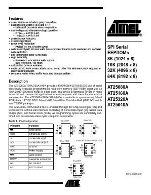 AT25080A Datasheet PDF Atmel Corporation