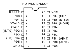 AT90S1200-4SC Datasheet PDF Atmel Corporation