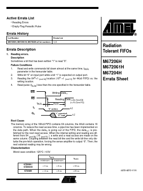 M672061H Datasheet PDF Atmel Corporation
