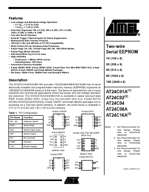 ATMEL746 Datasheet PDF Atmel Corporation
