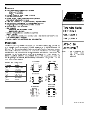 AT24C256U2-10UU-1.8_06 Datasheet PDF Atmel Corporation