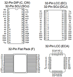 5962-8959811MTA Datasheet PDF Austin Semiconductor