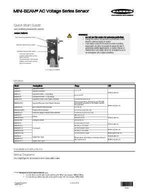 SM2A312D_ Datasheet PDF Banner Engineering Corp.