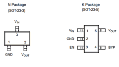 AP2210K-3.3TRE1 Datasheet PDF BCD Semiconductor
