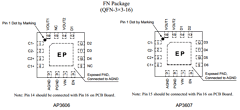 AP3606 Datasheet PDF BCD Semiconductor