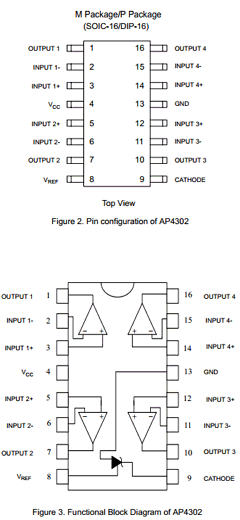 AP4302AM Datasheet PDF BCD Semiconductor
