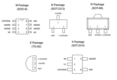 AZ431AM-AE1 Datasheet PDF BCD Semiconductor