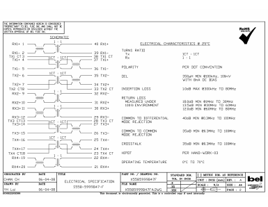 S558-5999B47-F Datasheet PDF Bel Fuse Inc.