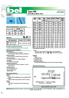 MS750 Datasheet PDF Bel Fuse Inc.