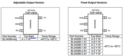 BL3406B-1.8V Datasheet PDF Shanghai Belling Co., Ltd.