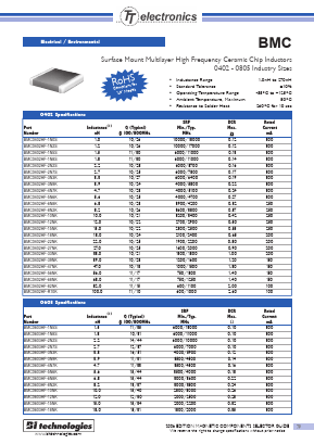 BMC0805HF-3N9K Datasheet PDF BI Technologies