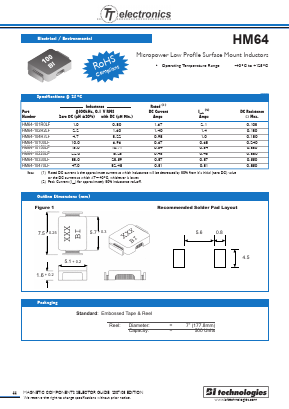 HM64-10150LF Datasheet PDF BI Technologies
