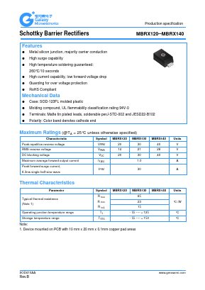MBRX120 Datasheet PDF Galaxy Semi-Conductor