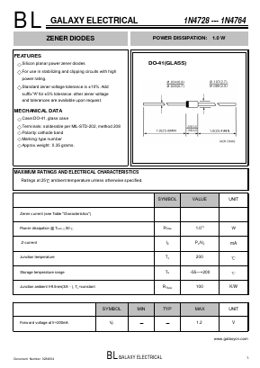 1N4728A Datasheet PDF Galaxy Semi-Conductor