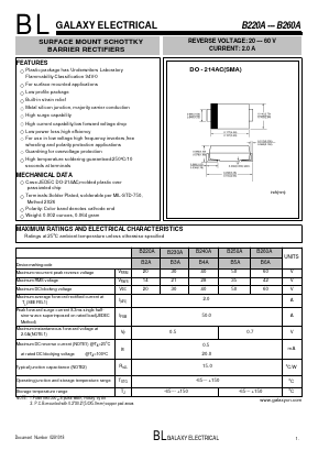 B260A Datasheet PDF Galaxy Semi-Conductor