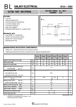 1E1G Datasheet PDF Galaxy Semi-Conductor