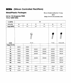 2N5065 Datasheet PDF Boca Semiconductor