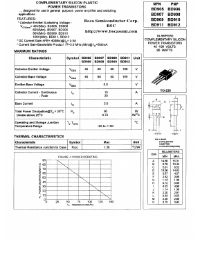 BD909 Datasheet PDF Boca Semiconductor