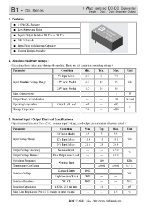B1-1215D01 Datasheet PDF Bothhand USA, LP.