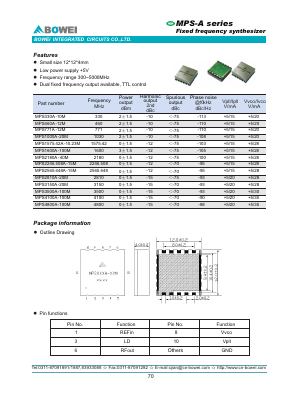 MPS1575.42A-10.23M Datasheet PDF BOWEI Integrated Circuits CO.,LTD.