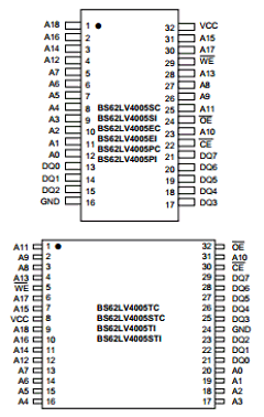 BS62LV4005STI-70 Datasheet PDF Brilliance Semiconductor