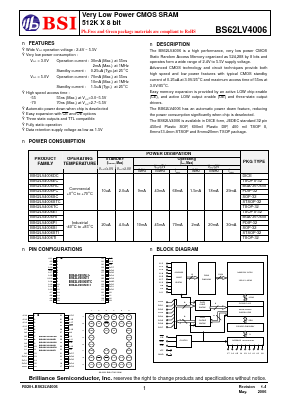 BS62LV4006TI Datasheet PDF Brilliance Semiconductor