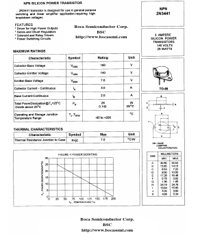 2N3441 Datasheet PDF Boca Semiconductor