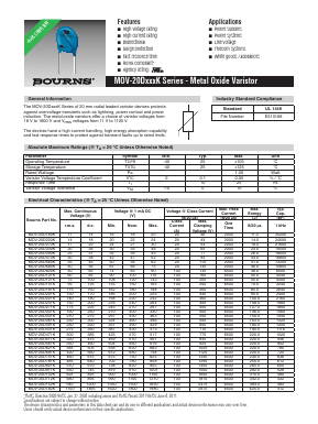 20D180K Datasheet PDF Bourns, Inc