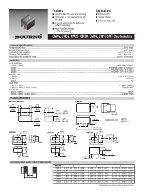 CM160808-3N9J Datasheet PDF Bourns, Inc