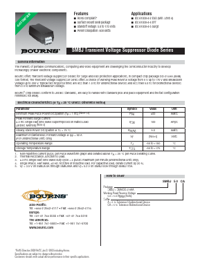 SMBJ50CA Datasheet PDF Bourns, Inc
