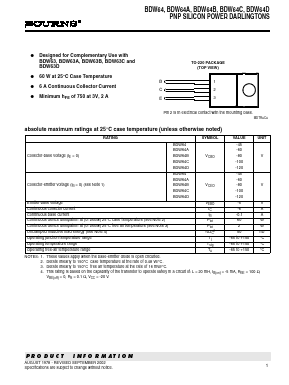 BDW64B Datasheet PDF Bourns, Inc