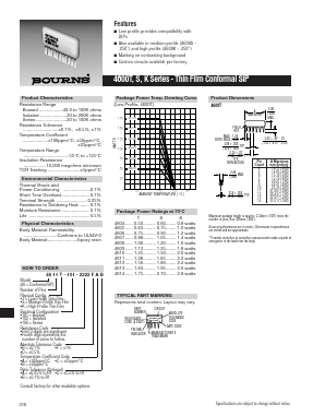 4612K-106-2222DAD Datasheet PDF Bourns, Inc