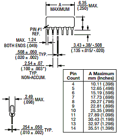 4608M-AP2-222 Datasheet PDF Bourns, Inc