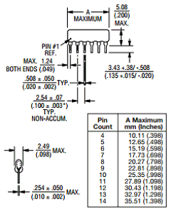 10X-4-RC/RC Datasheet PDF Bourns, Inc