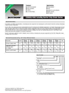 CD0603-B00330L Datasheet PDF Bourns, Inc