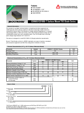 CD0603-T05C Datasheet PDF Bourns, Inc