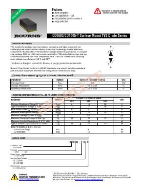 CD0603-T05C Datasheet PDF Bourns, Inc