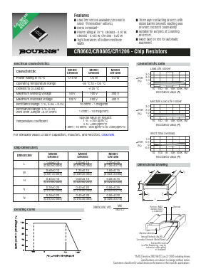 CR0603-F8252E Datasheet PDF Bourns, Inc