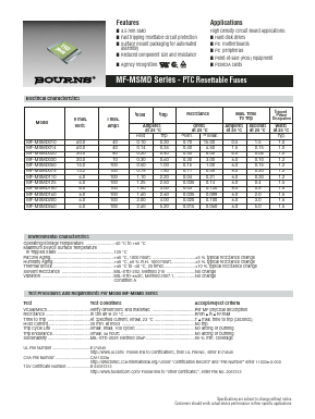 MF-MSMD050 Datasheet PDF Bourns, Inc