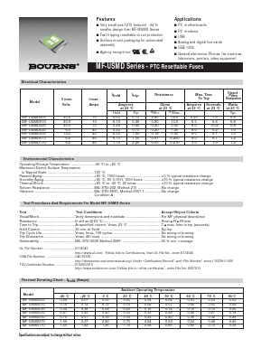MF-USMD050-2 Datasheet PDF Bourns, Inc