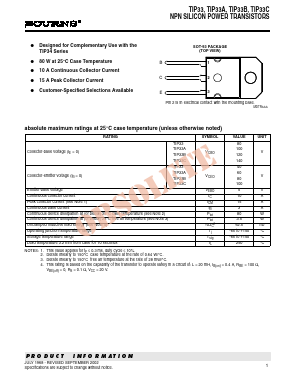 TIP33B Datasheet PDF Bourns, Inc