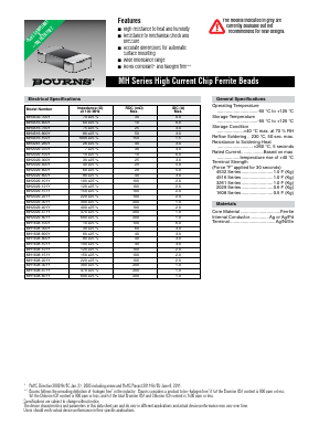 MH1608-151Y Datasheet PDF Bourns, Inc