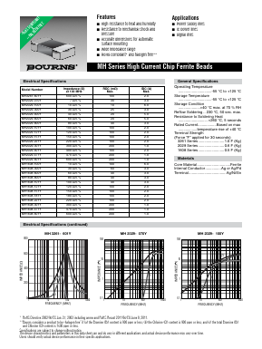MH1608-471Y Datasheet PDF Bourns, Inc