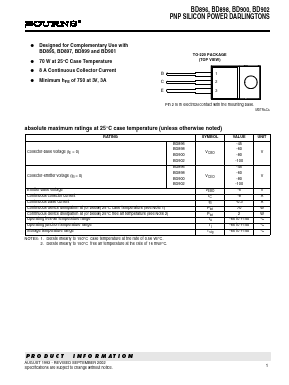 BD900 Datasheet PDF Bourns, Inc