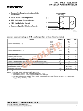 TIP35 Datasheet PDF Bourns, Inc