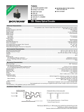 ENA1D-B28-N00025L Datasheet PDF Bourns, Inc