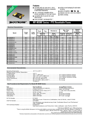 MF-MSMF125/16 Datasheet PDF Bourns, Inc