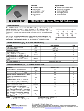 CDSC706-0504C Datasheet PDF Bourns, Inc