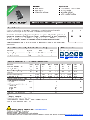 CDS0T23-T15LC Datasheet PDF Bourns, Inc