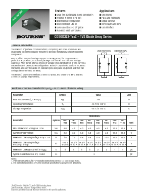 CDSOD323-T12C Datasheet PDF Bourns, Inc